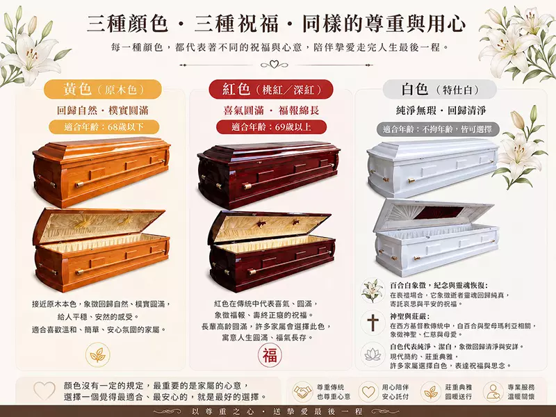可挑選的棺木款式(示意圖)